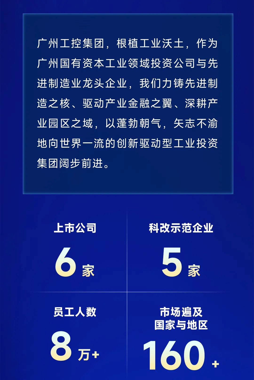 筑巢引鳳，質(zhì)馭未來——廣州工控集團公開選聘高級經(jīng)營管理人才(圖3)